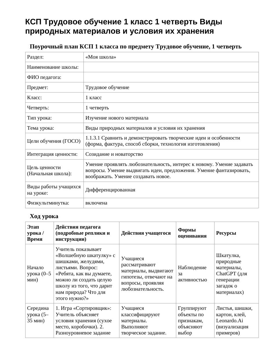 КСП Трудовое обучение 1 класс 1 четверть Виды природных материалов и условия их хранения