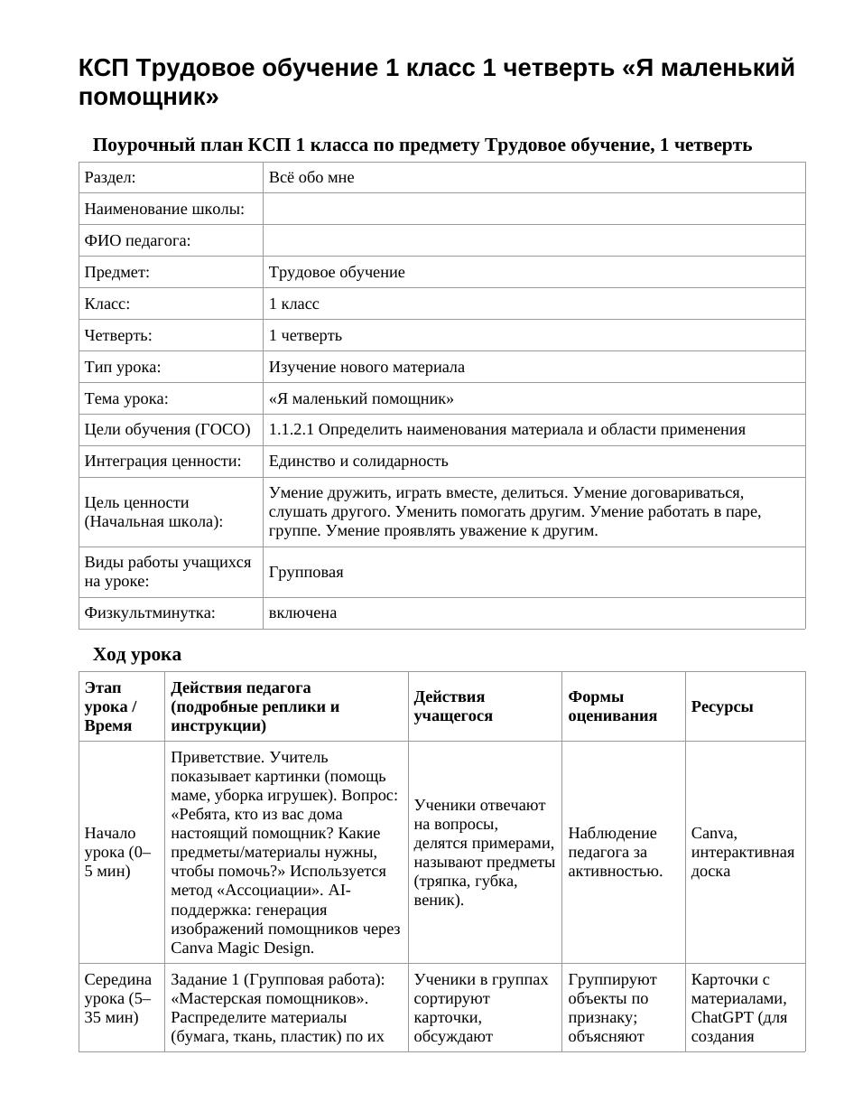 КСП Трудовое обучение 1 класс 1 четверть «Я маленький помощник»