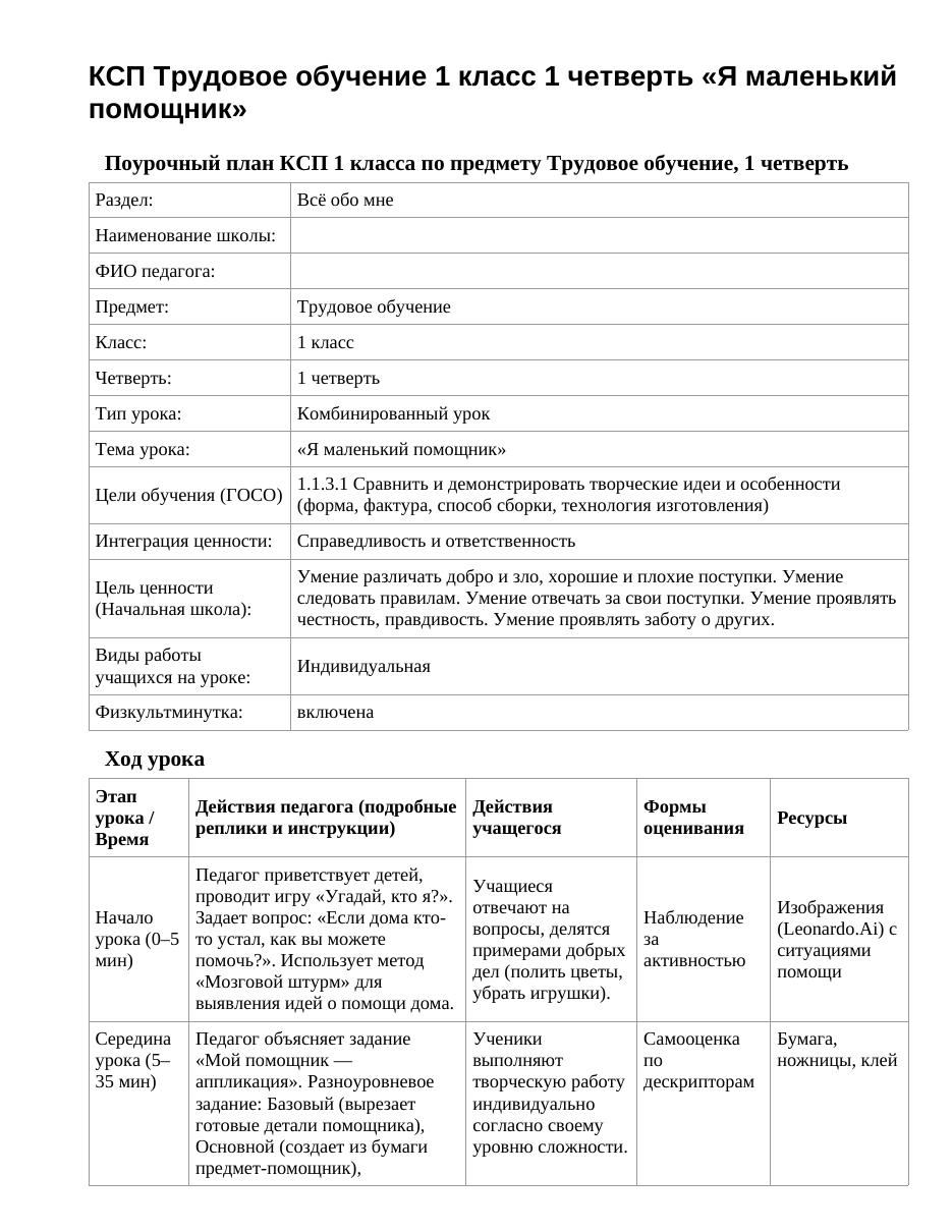 КСП Трудовое обучение 1 класс 1 четверть «Я маленький помощник»