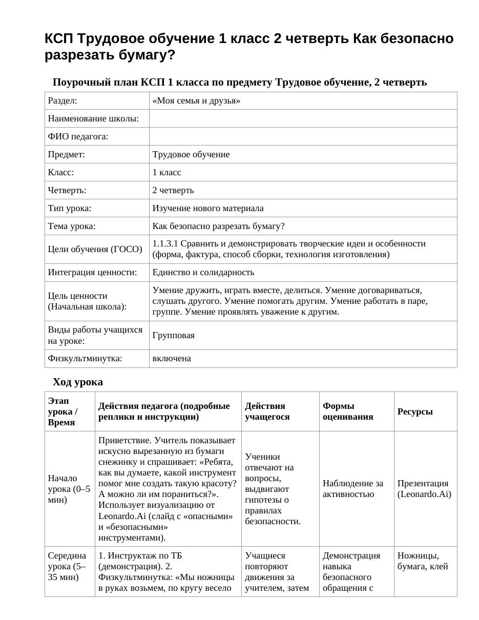КСП Трудовое обучение 1 класс 2 четверть Как безопасно разрезать бумагу?