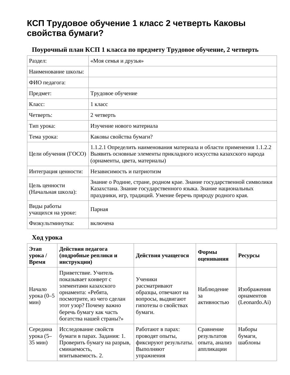 КСП Трудовое обучение 1 класс 2 четверть Каковы свойства бумаги?