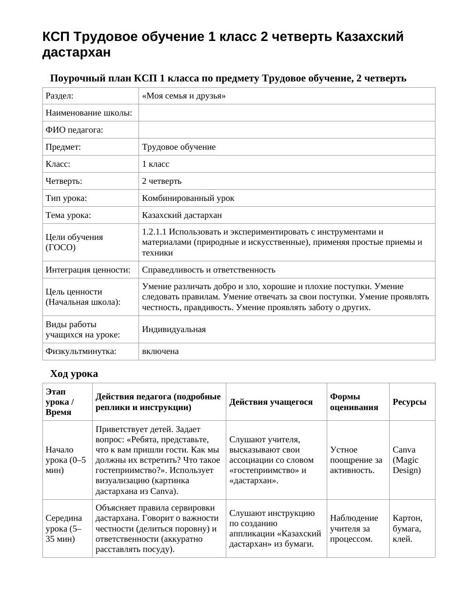 КСП Трудовое обучение 1 класс 2 четверть Казахский дастархан