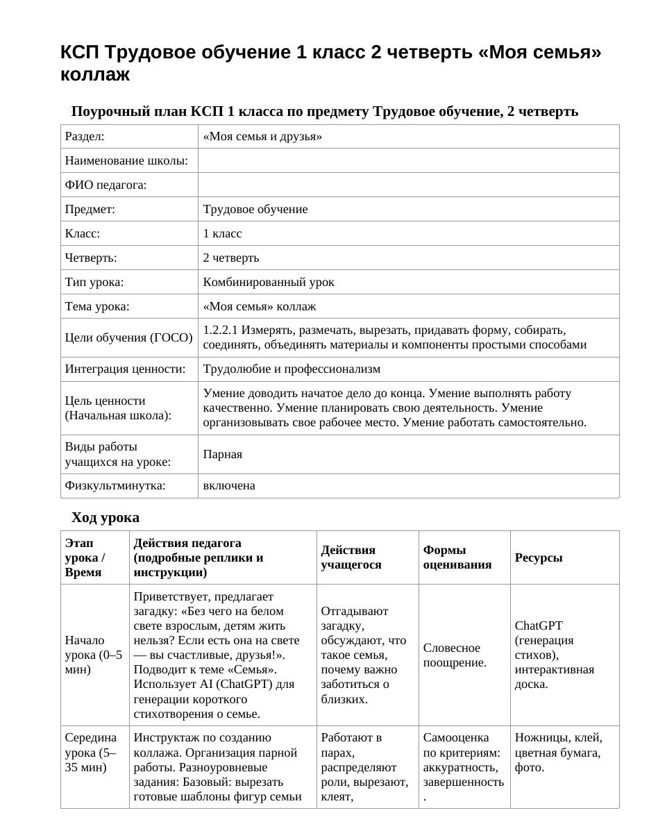 КСП Трудовое обучение 1 класс 2 четверть «Моя семья» коллаж