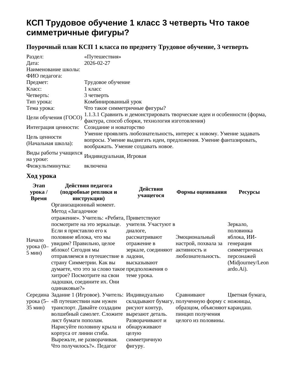 КСП Трудовое обучение 1 класс 3 четверть Что такое симметричные фигуры?