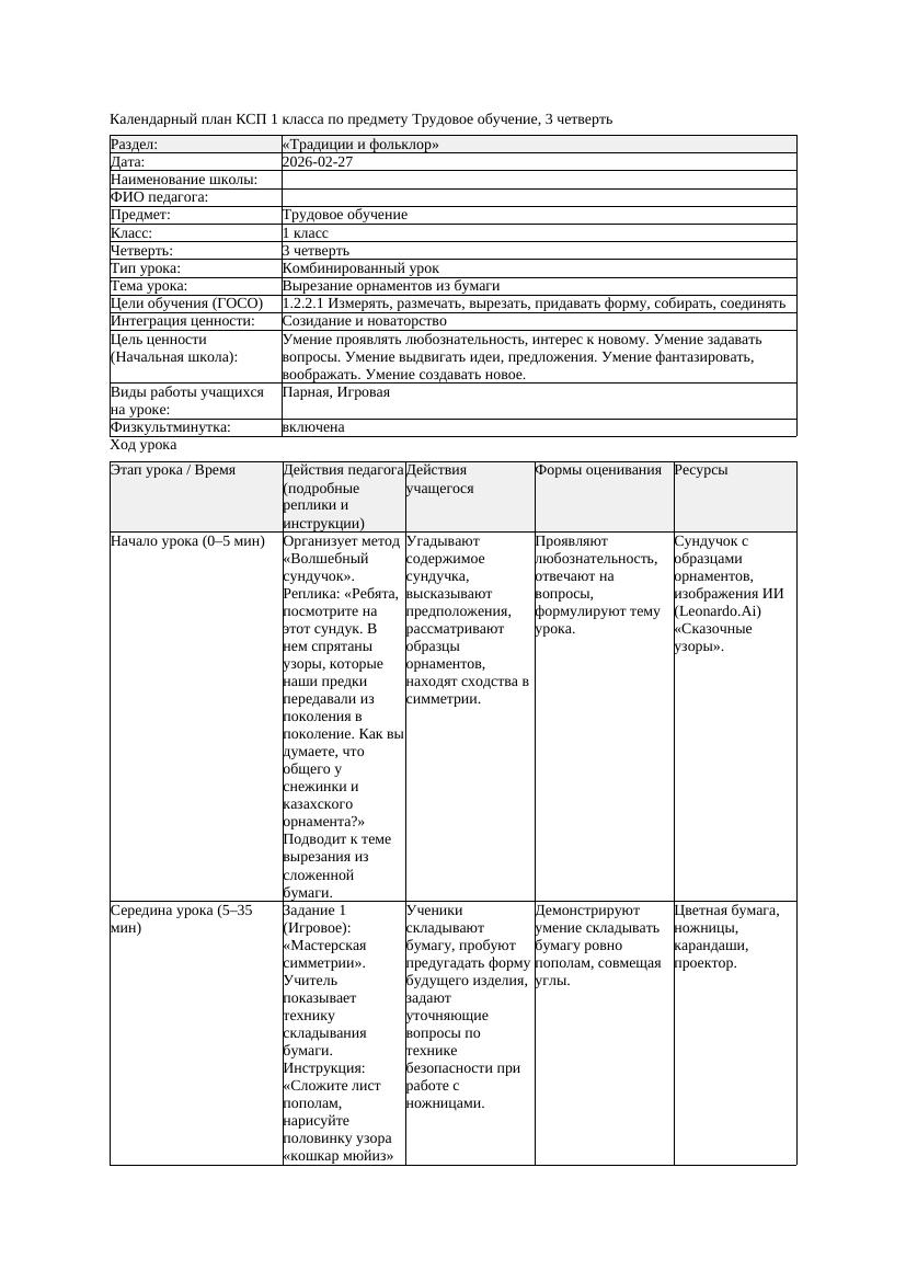 КСП Трудовое обучение 1класс 3 четверть Вырезание орнаментов из