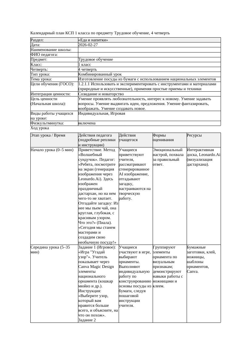 КСП Трудовое обучение 1класс 4 четверть Изготовление посуды из бумаги