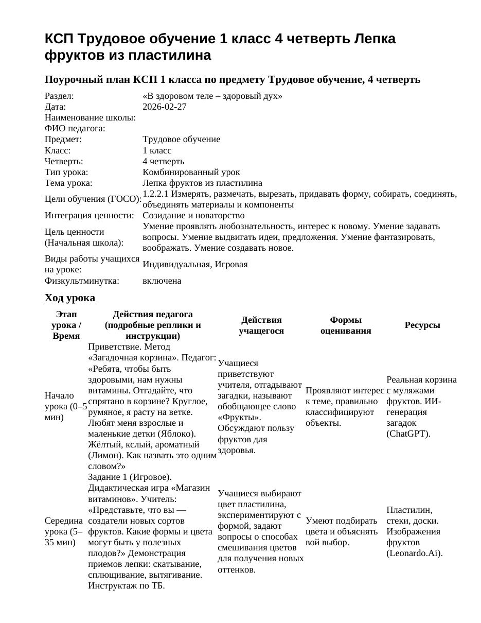 КСП Трудовое обучение 1 класс 4 четверть Лепка фруктов из пластилина