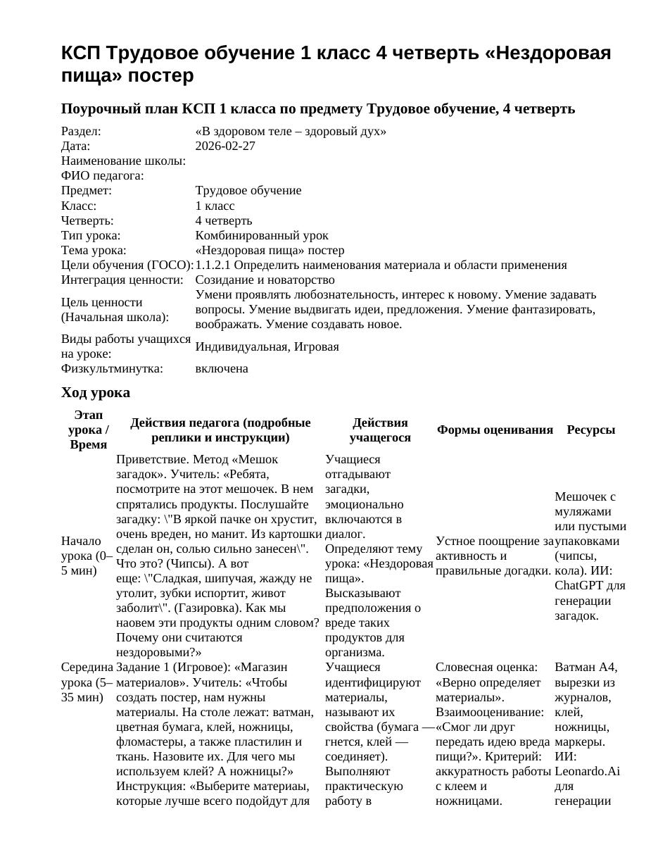 КСП Трудовое обучение 1 класс 4 четверть «Нездоровая пища» постер