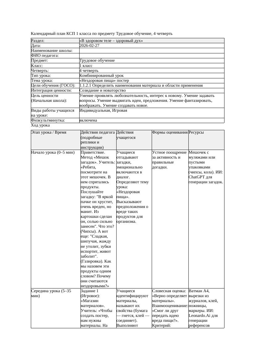 КСП Трудовое обучение 1класс 4 четверть Нездоровая пища постер 20260227