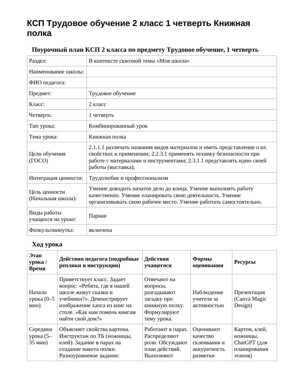 КСП Трудовое обучение 2 класс 1 четверть Книжная полка