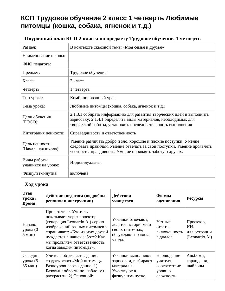 КСП Трудовое обучение 2 класс 1 четверть Любимые питомцы (кошка, собака, ягненок и т.д.)