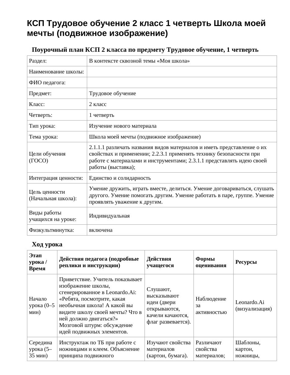 КСП Трудовое обучение 2 класс 1 четверть Школа моей мечты (подвижное изображение)