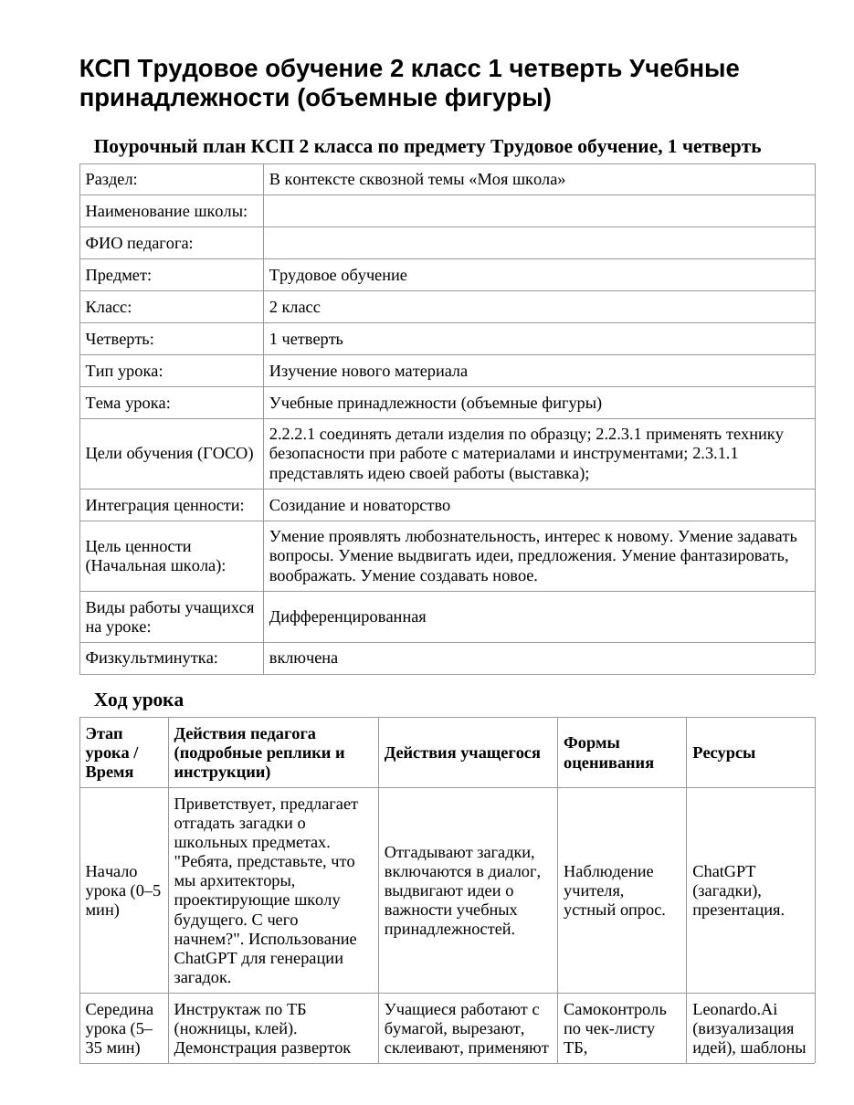 КСП Трудовое обучение 2 класс 1 четверть Учебные принадлежности (объемные фигуры)