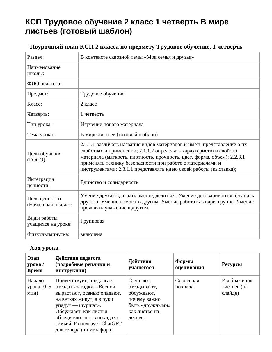 КСП Трудовое обучение 2 класс 1 четверть В мире листьев (готовый шаблон)