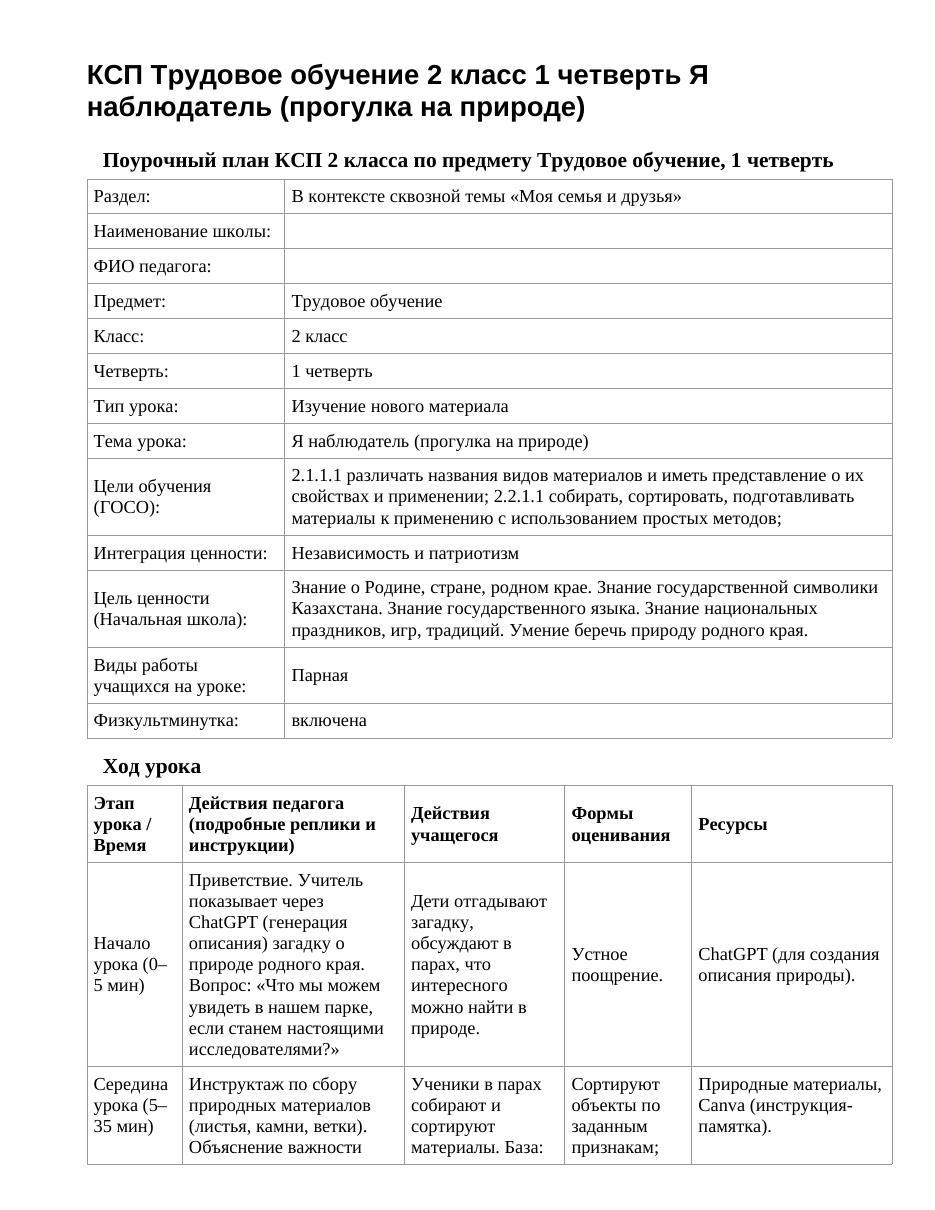 КСП Трудовое обучение 2 класс 1 четверть Я наблюдатель (прогулка на природе)