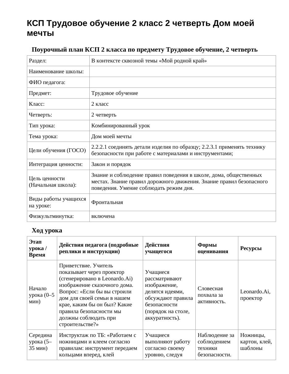 КСП Трудовое обучение 2 класс 2 четверть Дом моей мечты