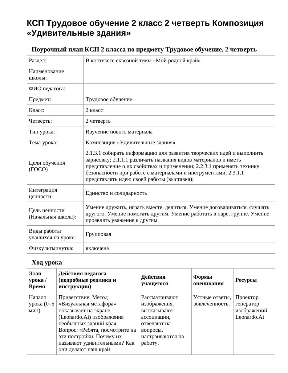 КСП Трудовое обучение 2 класс 2 четверть Композиция «Удивительные здания»