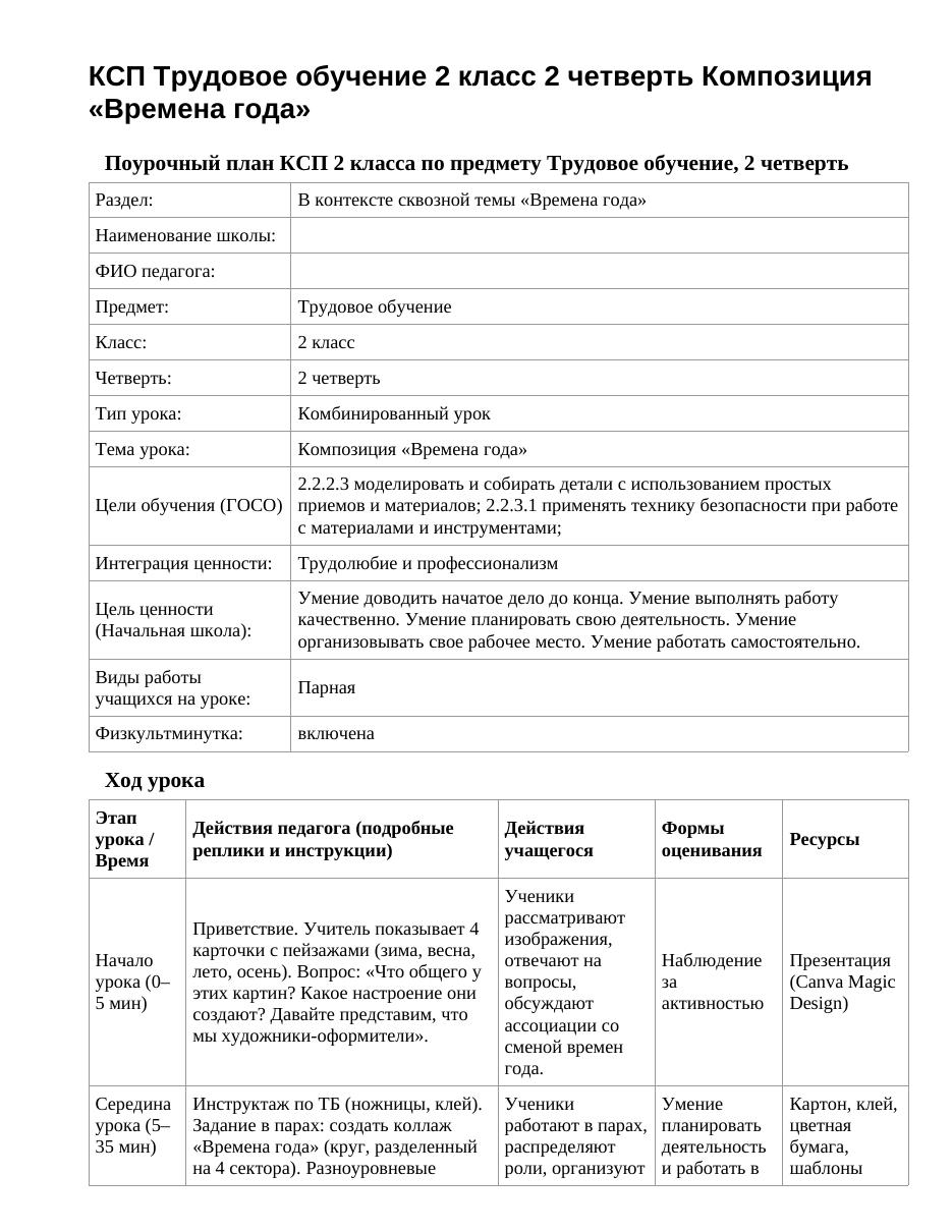 КСП Трудовое обучение 2 класс 2 четверть Композиция «Времена года»
