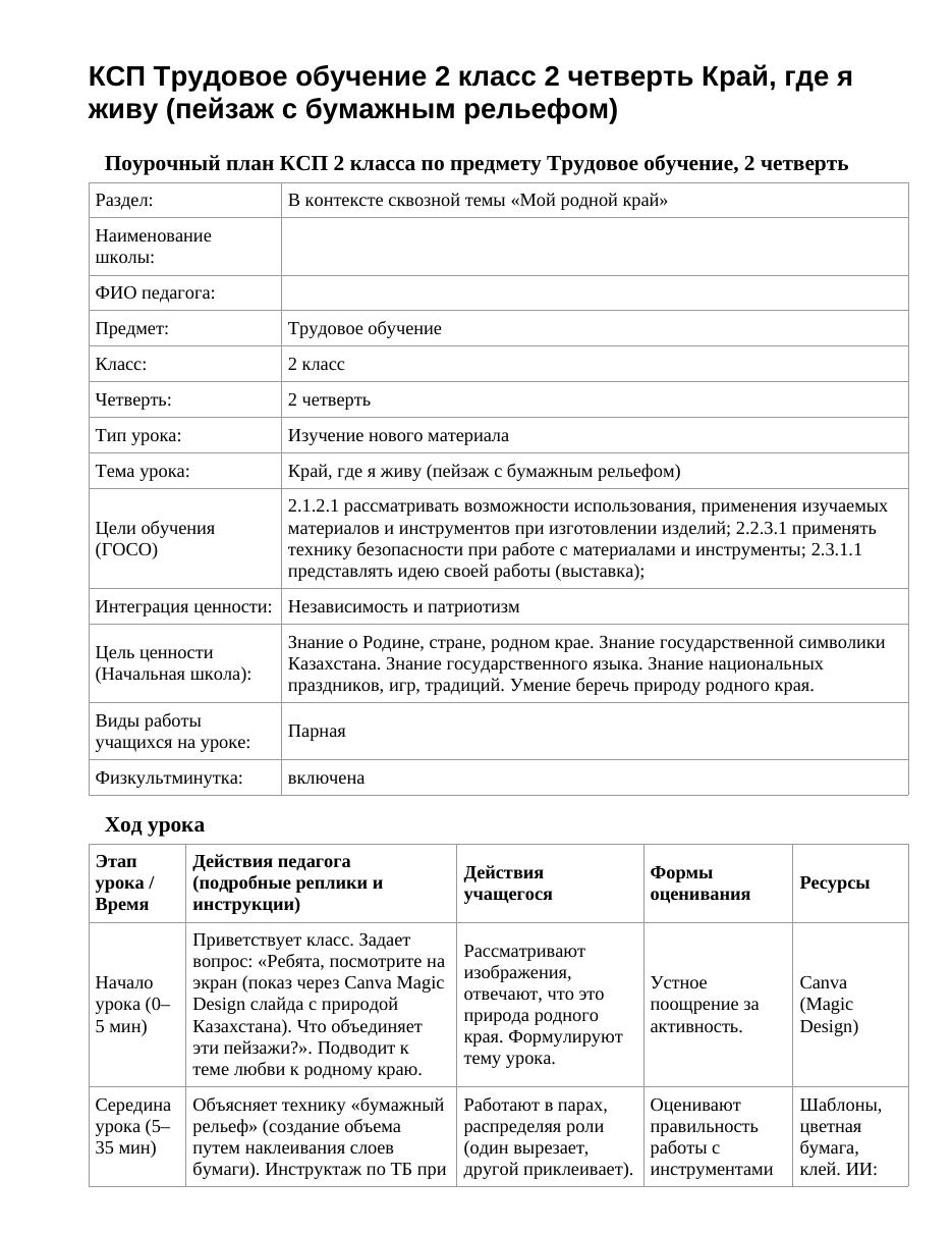 КСП Трудовое обучение 2 класс 2 четверть Край, где я живу (пейзаж с бумажным рельефом)