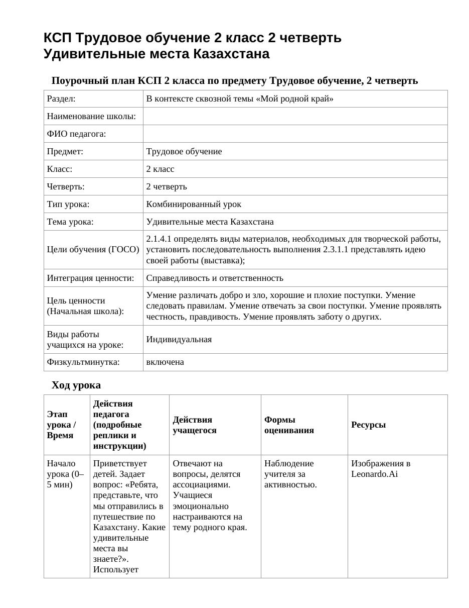 КСП Трудовое обучение 2 класс 2 четверть Удивительные места Казахстана