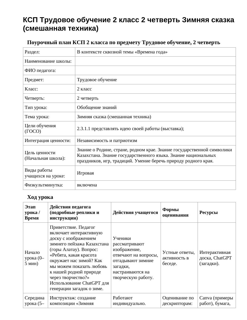 КСП Трудовое обучение 2 класс 2 четверть Зимняя сказка (смешанная техника)