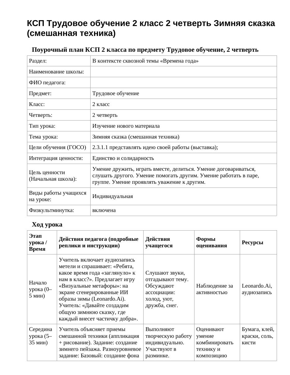 КСП Трудовое обучение 2 класс 2 четверть Зимняя сказка (смешанная техника)