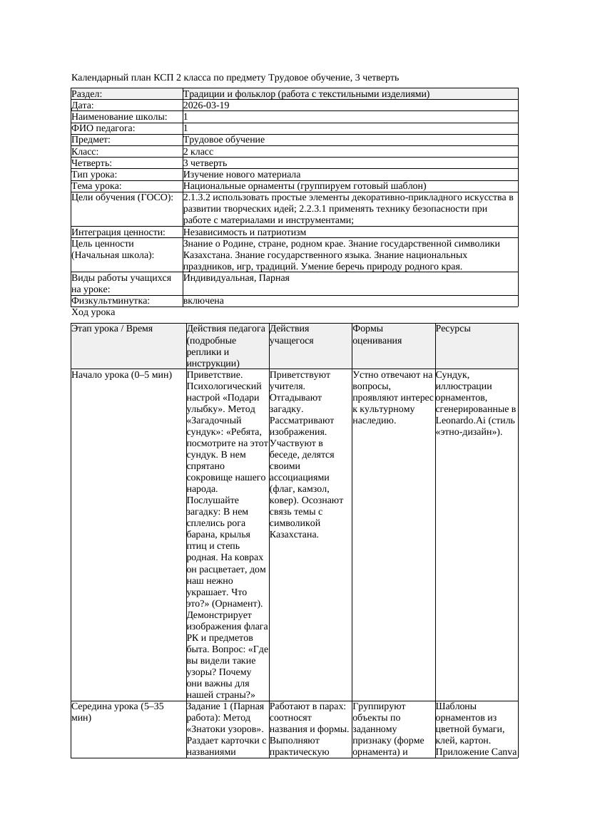 КСП Трудовое обучение 2класс 3 четверть Национальные орнаменты группируем