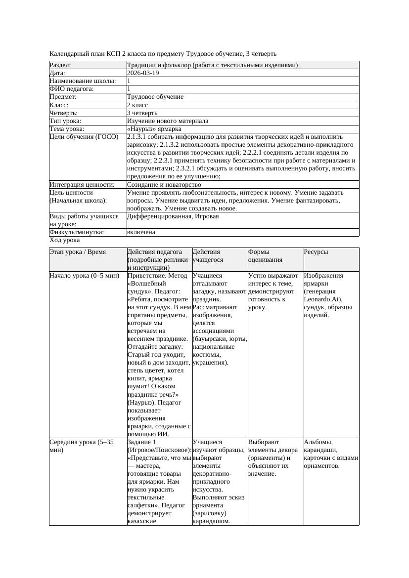 КСП Трудовое обучение 2класс 3 четверть Наурыз ярмарка 20260319
