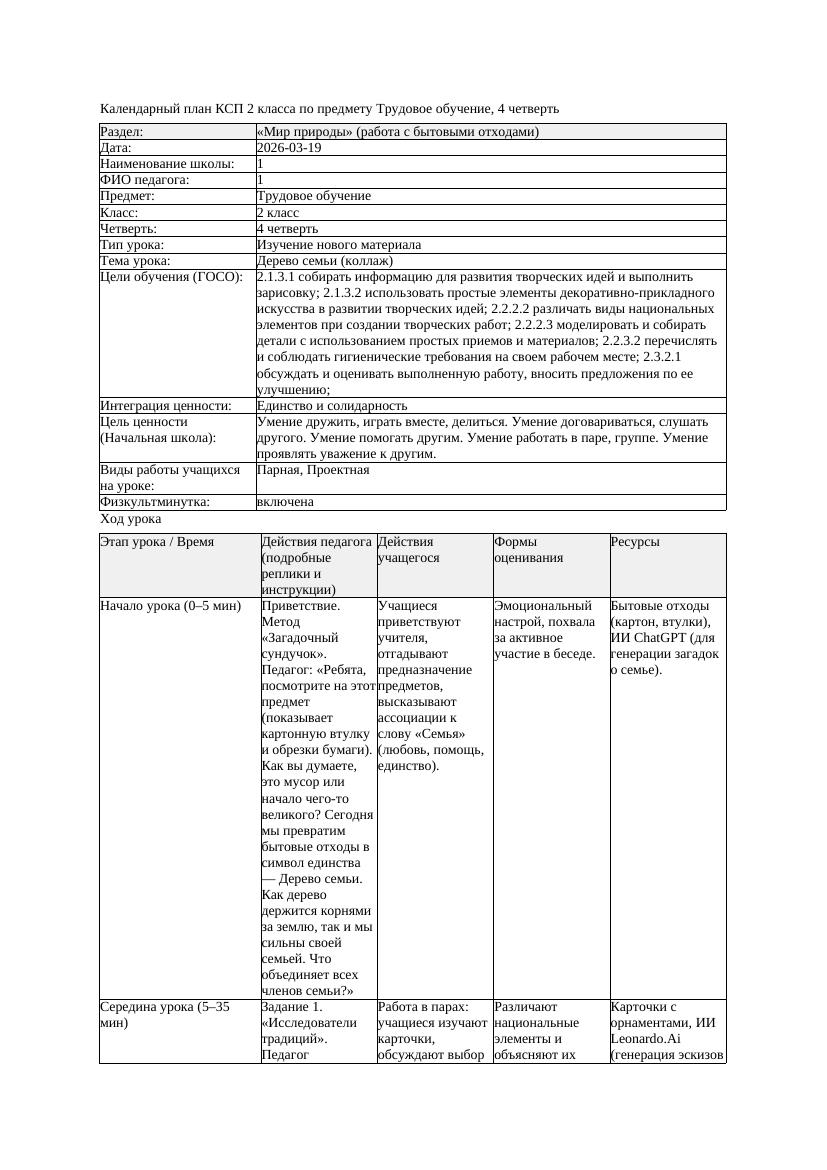КСП Трудовое обучение 2класс 4 четверть Дерево семьи коллаж 20260319