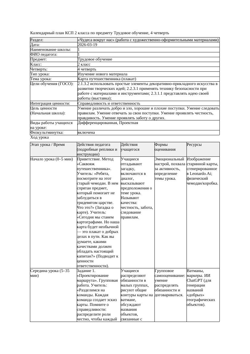 КСП Трудовое обучение 2класс 4 четверть Карта путешественника плакат