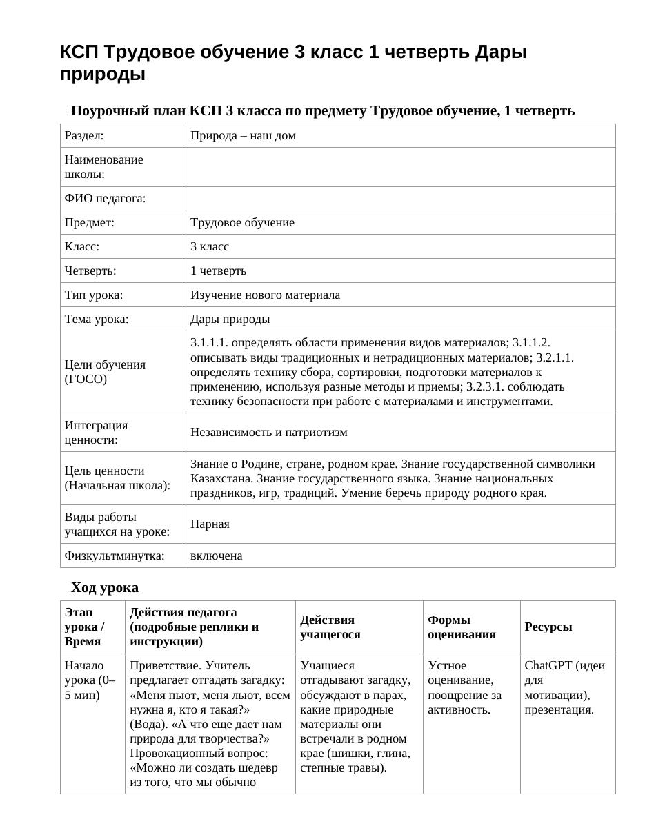 КСП Трудовое обучение 3 класс 1 четверть Дары природы