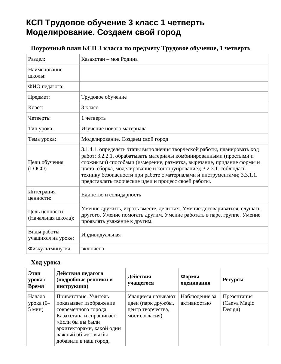 КСП Трудовое обучение 3 класс 1 четверть Моделирование. Создаем свой город