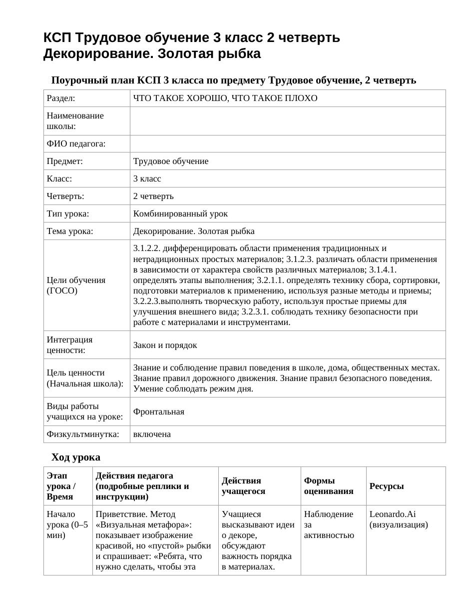КСП Трудовое обучение 3 класс 2 четверть Декорирование. Золотая рыбка