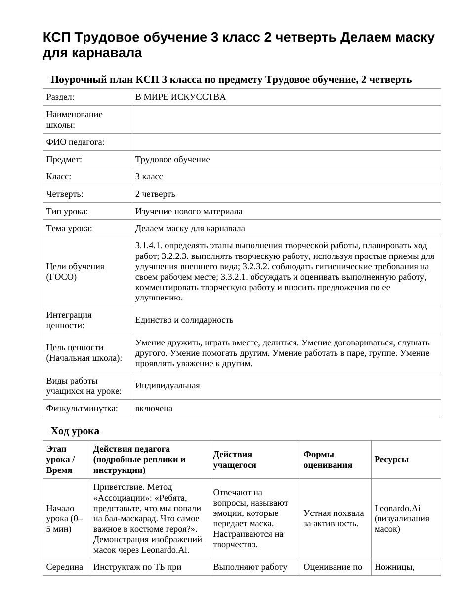 КСП Трудовое обучение 3 класс 2 четверть Делаем маску для карнавала