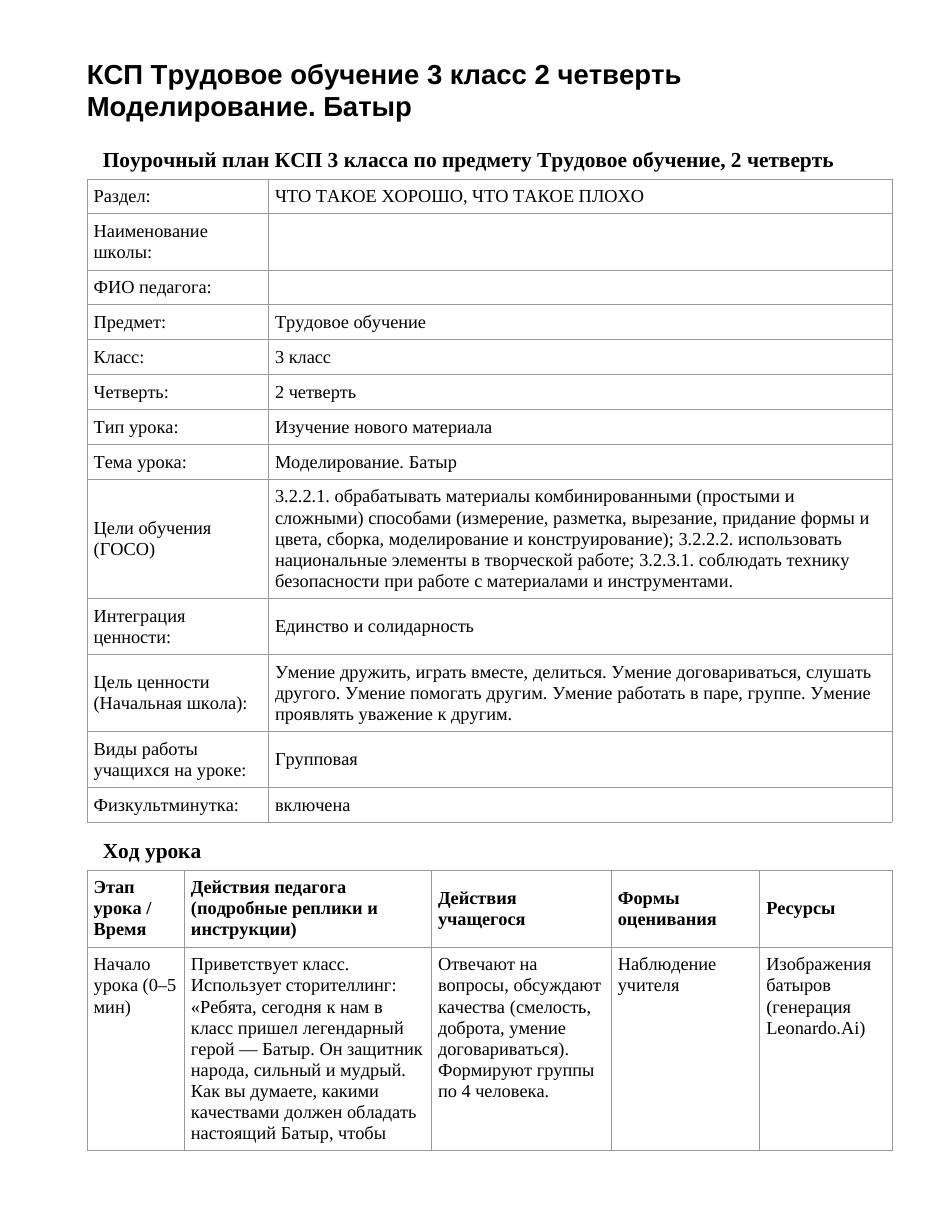 КСП Трудовое обучение 3 класс 2 четверть Моделирование. Батыр