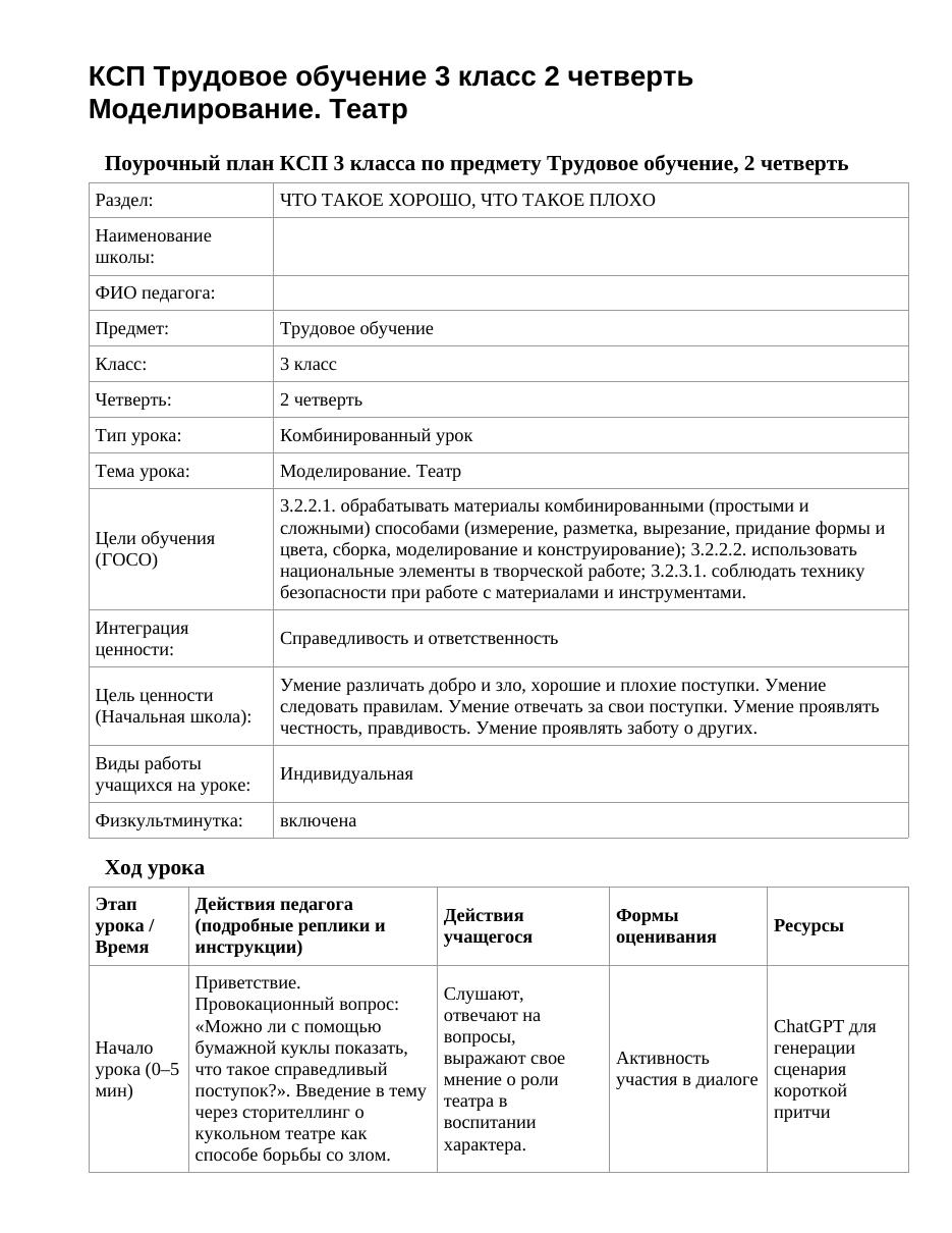 КСП Трудовое обучение 3 класс 2 четверть Моделирование. Театр