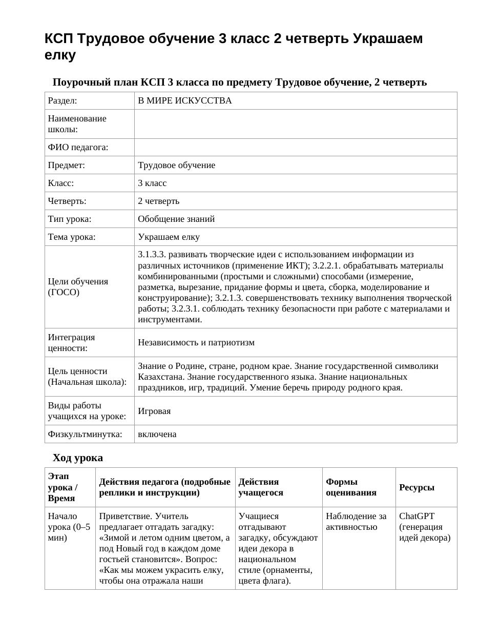 КСП Трудовое обучение 3 класс 2 четверть Украшаем елку