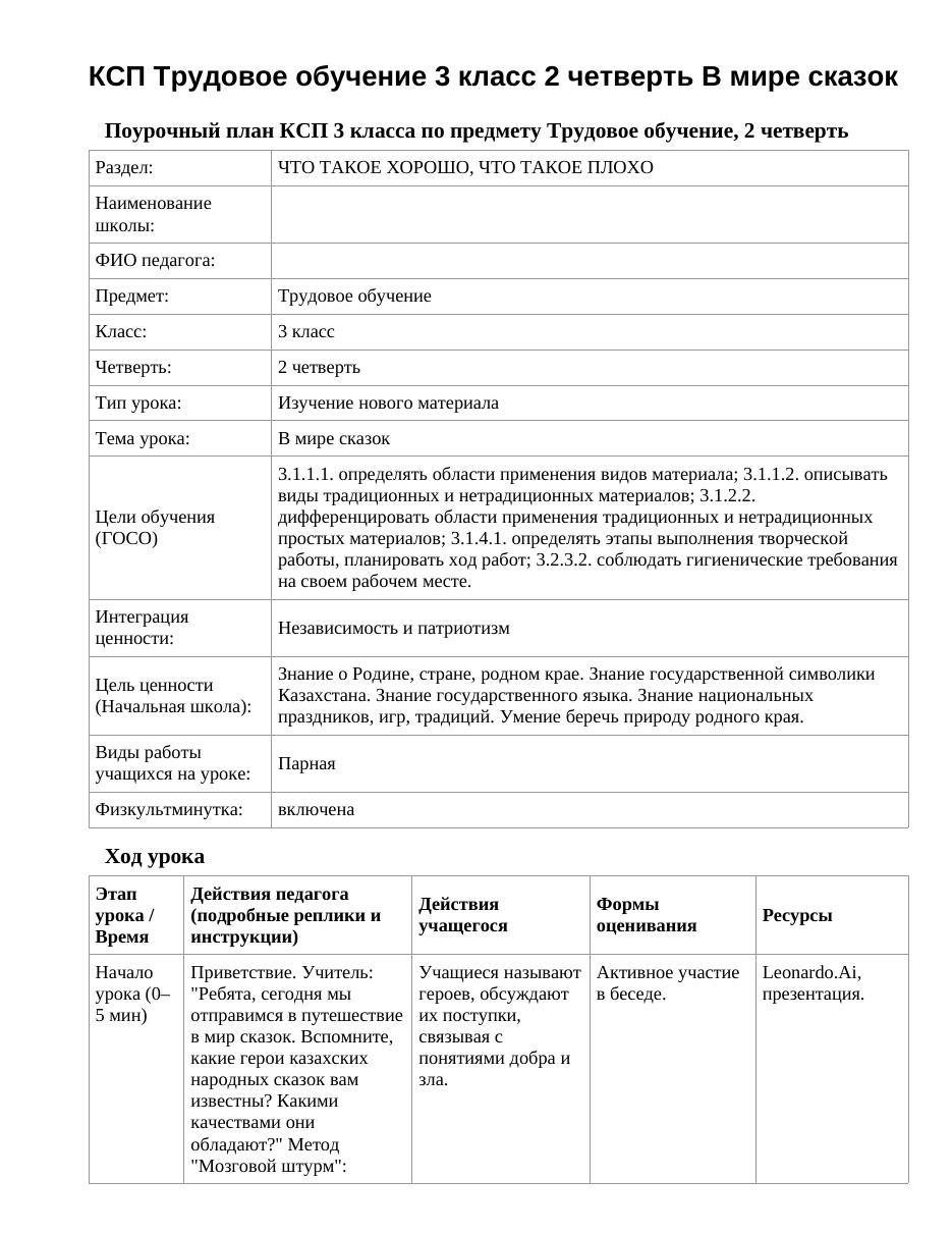 КСП Трудовое обучение 3 класс 2 четверть В мире сказок