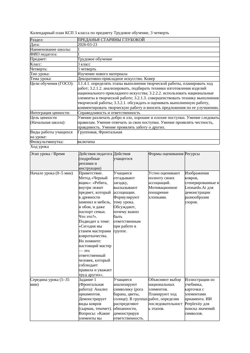 КСП Трудовое обучение 3класс 3 четверть Декоративно прикладное искусство