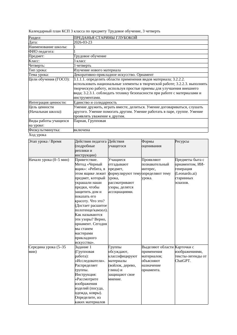 КСП Трудовое обучение 3класс 3 четверть Декоративно прикладное искусство