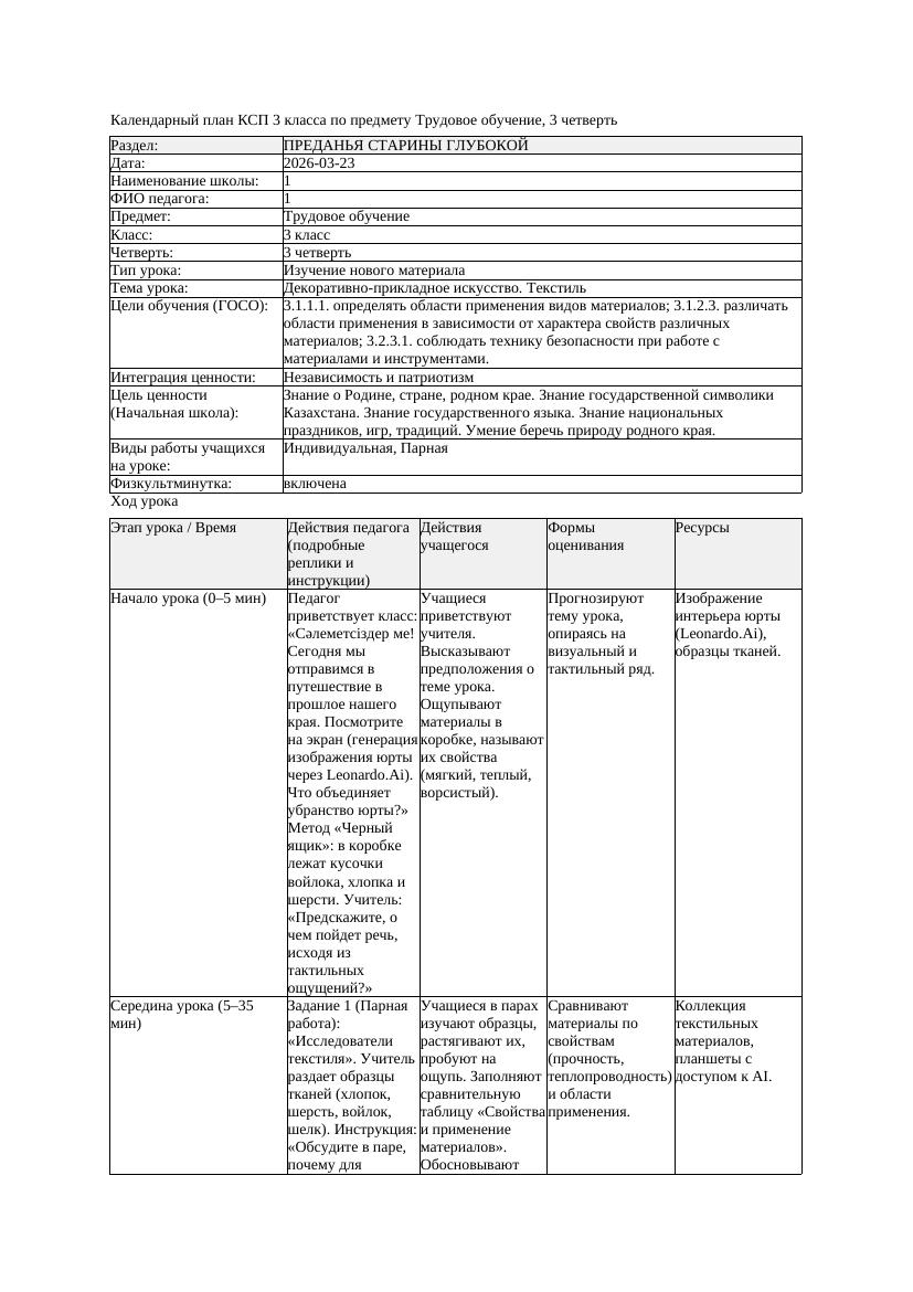 КСП Трудовое обучение 3класс 3 четверть Декоративно прикладное искусство
