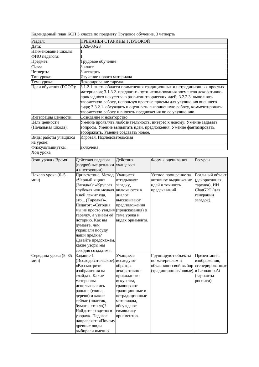КСП Трудовое обучение 3класс 3 четверть Декорирование тарелки 20260323