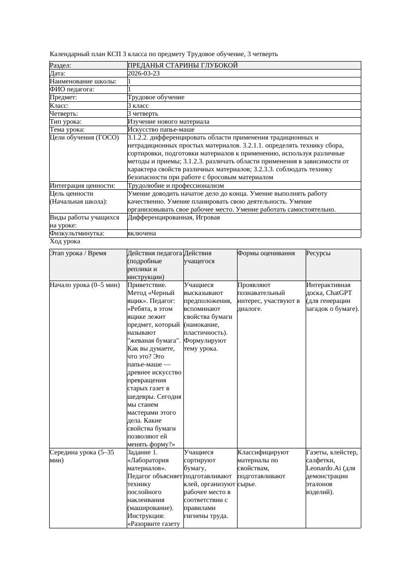 КСП Трудовое обучение 3класс 3 четверть Искусство папье маше 20260323