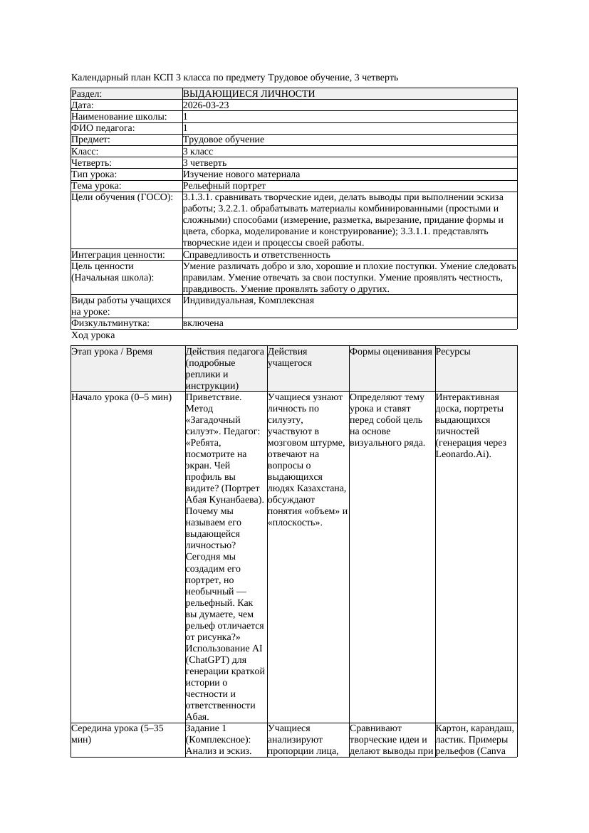 КСП Трудовое обучение 3класс 3 четверть Рельефный портрет 20260323