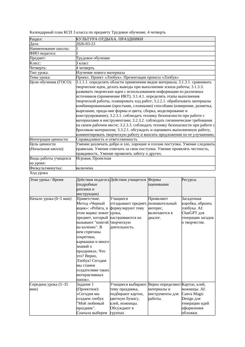 КСП Трудовое обучение 3класс 4 четверть Проект Проект Лэпбук Презентация
