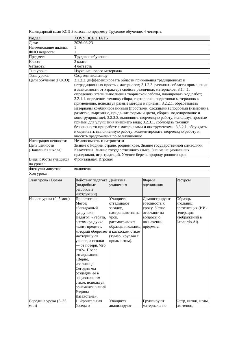 КСП Трудовое обучение 3класс 4 четверть Создаем игольницу 20260323