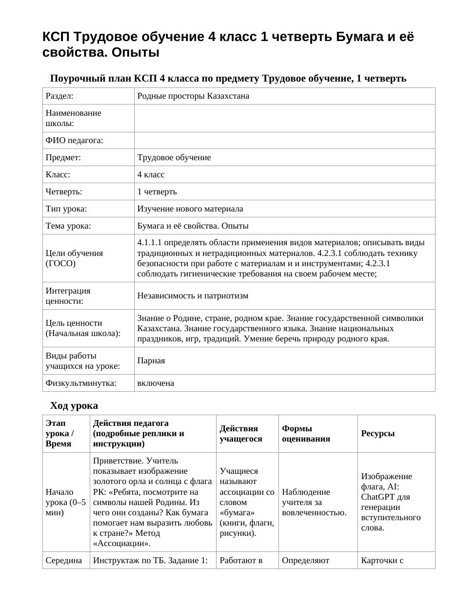 КСП Трудовое обучение 4 класс 1 четверть Бумага и её свойства. Опыты