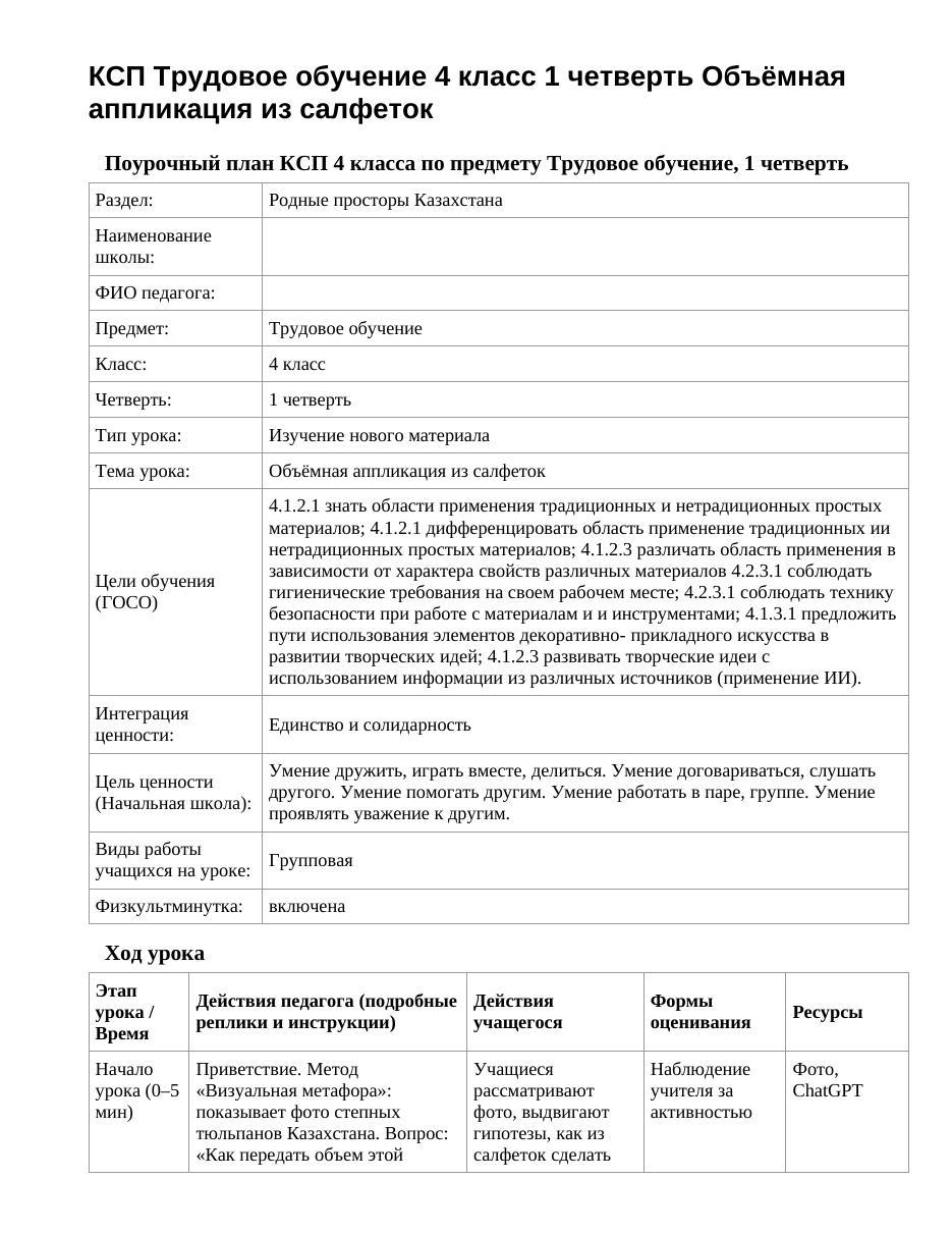 КСП Трудовое обучение 4 класс 1 четверть Объёмная аппликация из салфеток