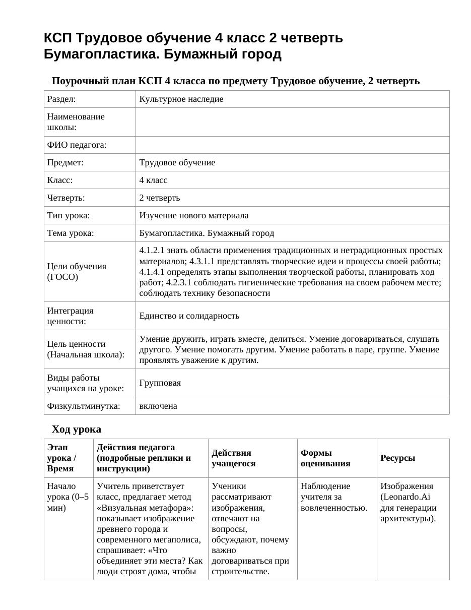 КСП Трудовое обучение 4 класс 2 четверть Бумагопластика. Бумажный город