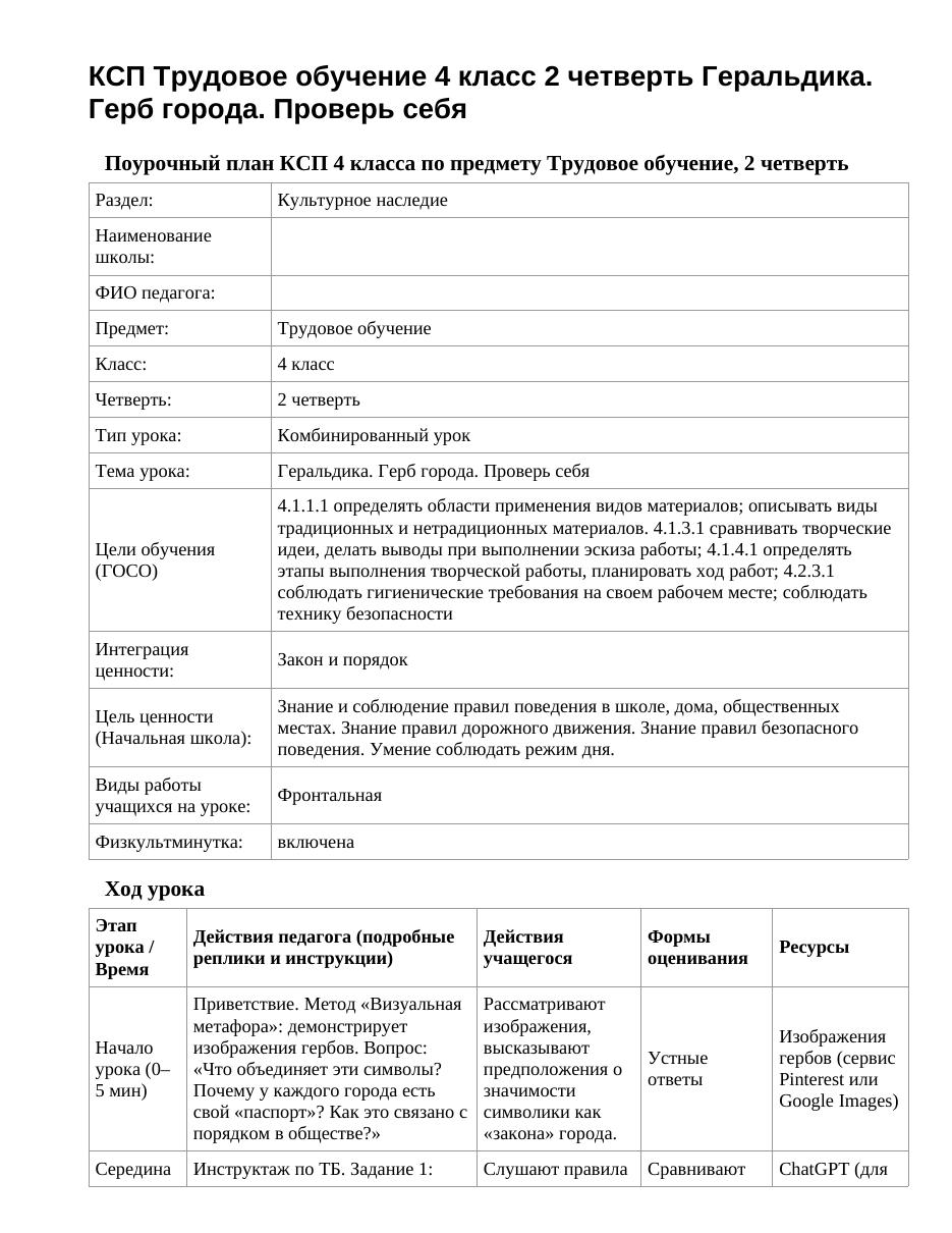 КСП Трудовое обучение 4 класс 2 четверть Геральдика. Герб города. Проверь себя